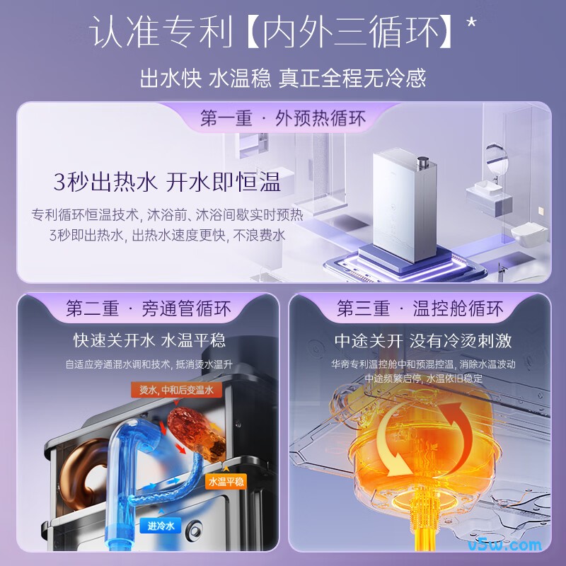 华帝i12575E燃气热水器图片