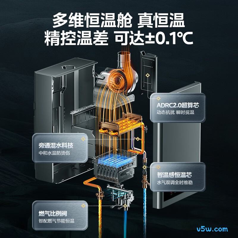 美的JSQ30-TC5S燃气热水器图片