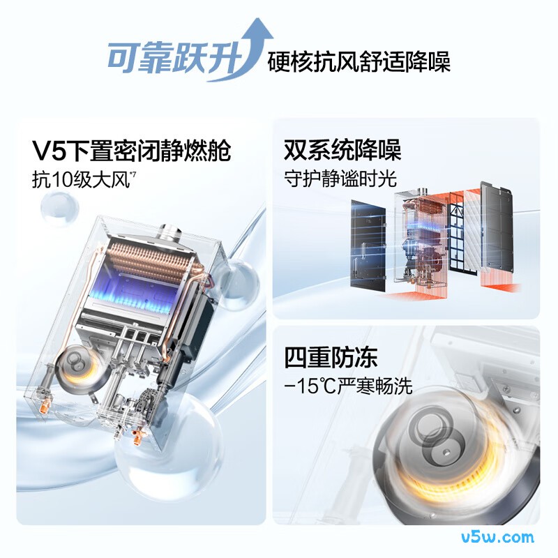 万和V9P TURBO燃气热水器图片