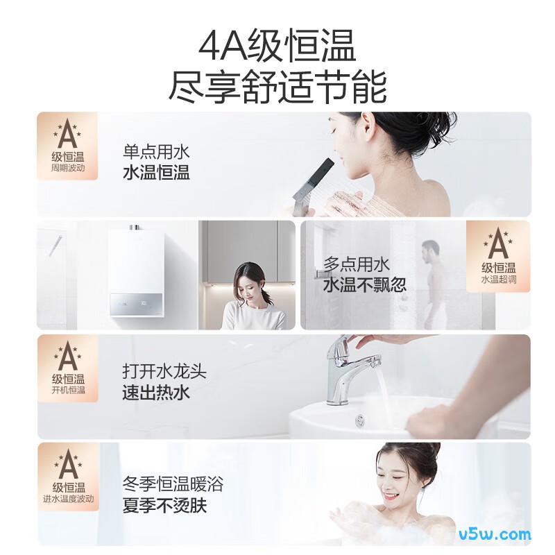 万和13E2 PRO燃气热水器图片