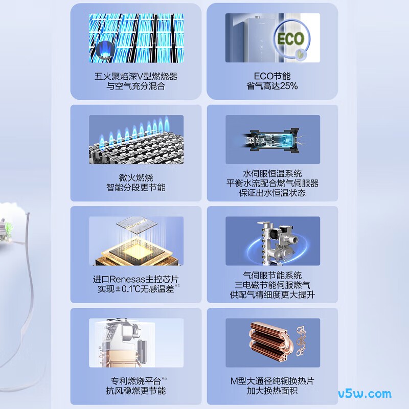 万和KA3燃气热水器图片