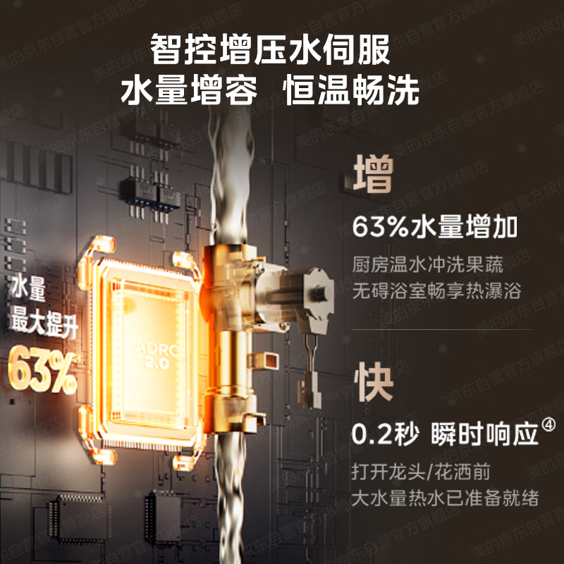 美的MK6A Ultra燃气热水器图片