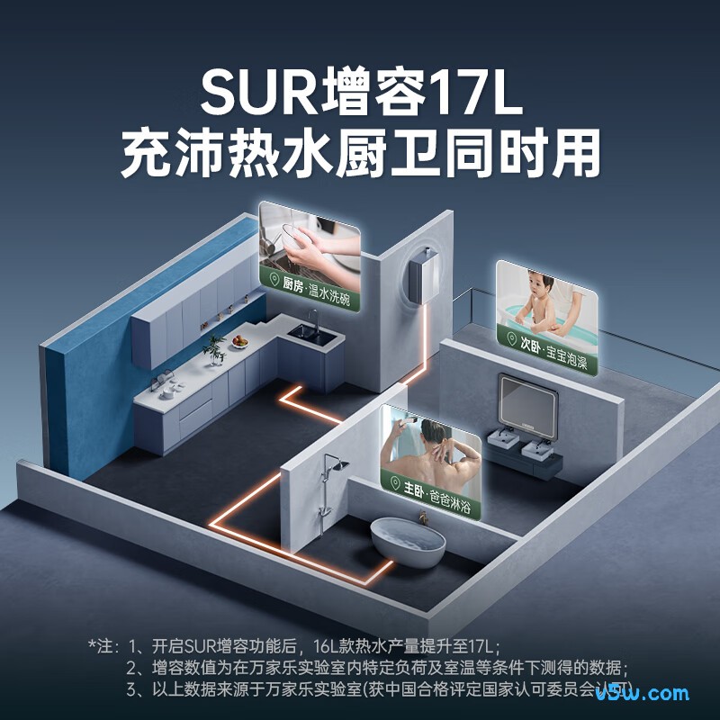 万家乐U5燃气热水器图片