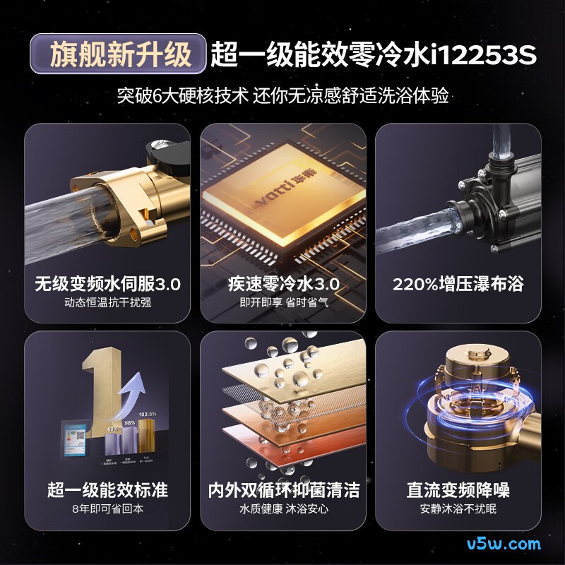 华帝i12253S燃气热水器图片