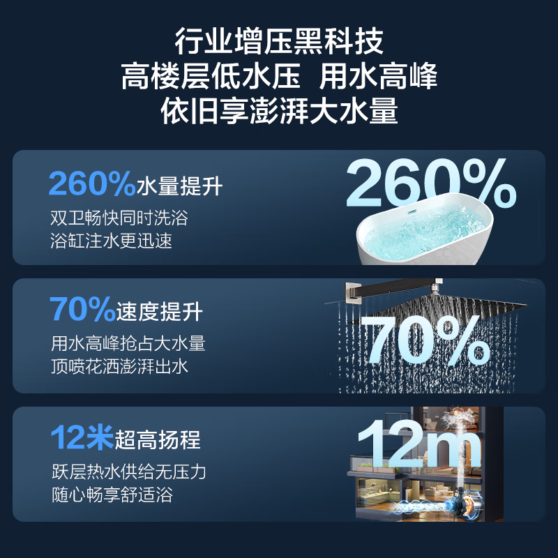 万和JSQ30-16KL3燃气热水器图片