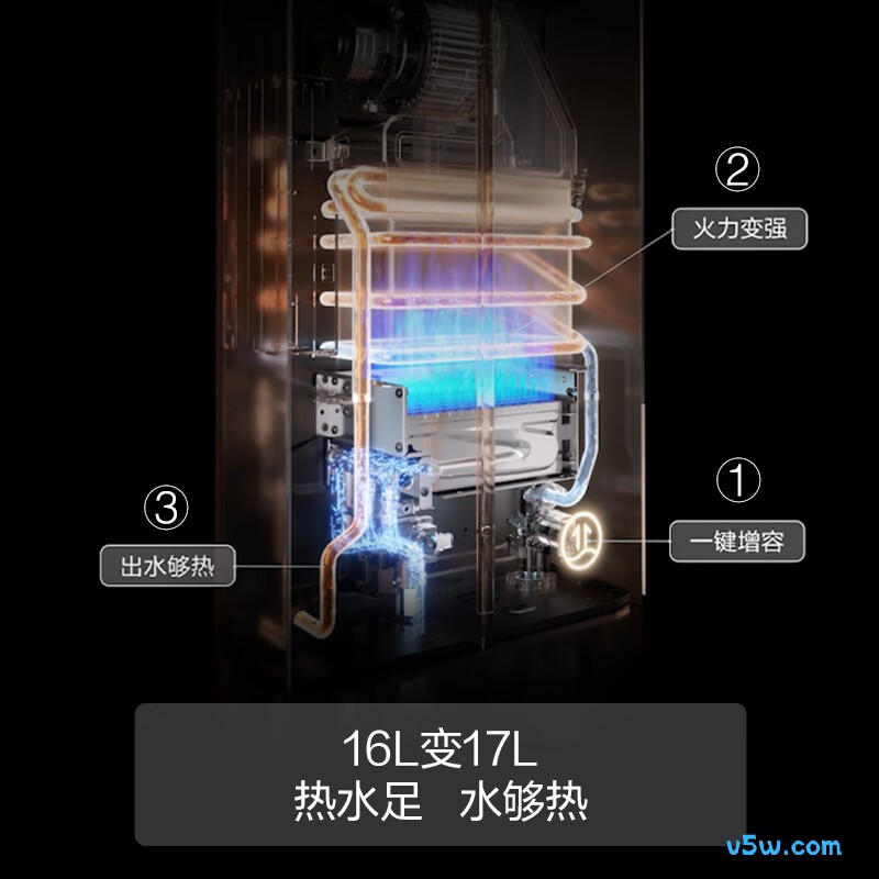 方太02-16MS16T1