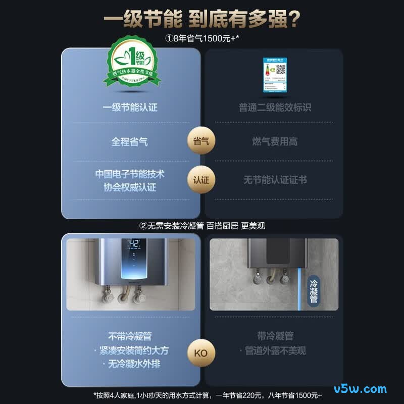 万和ME5T16燃气热水器图片