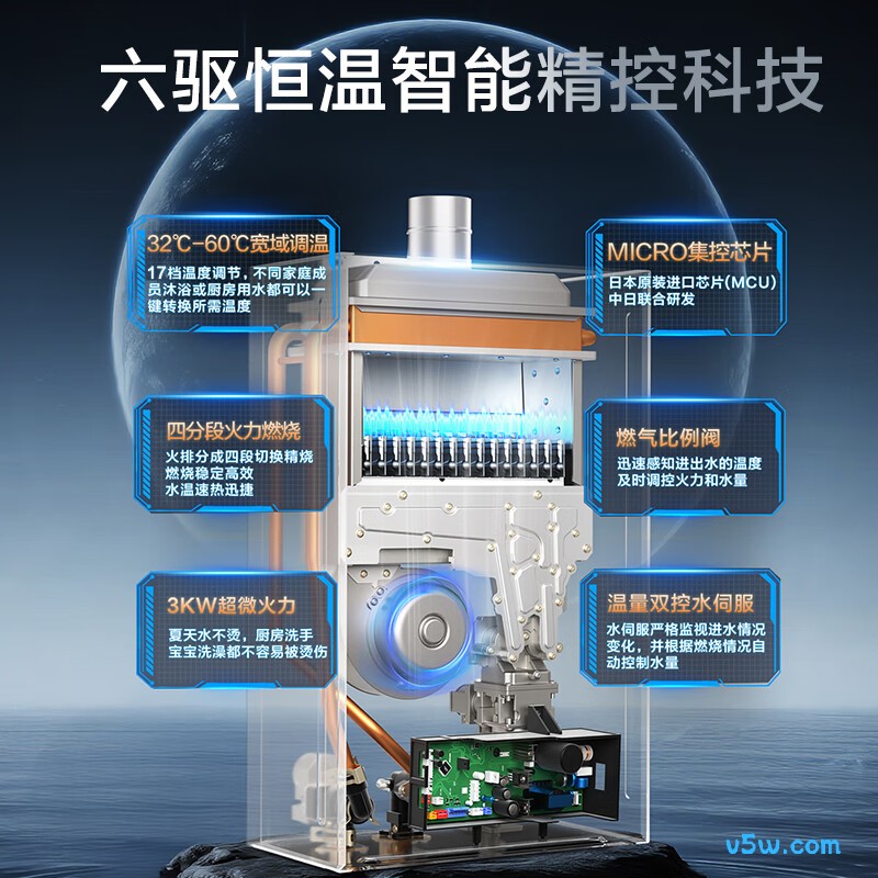 能率16EQ42AFEX燃气热水器图片