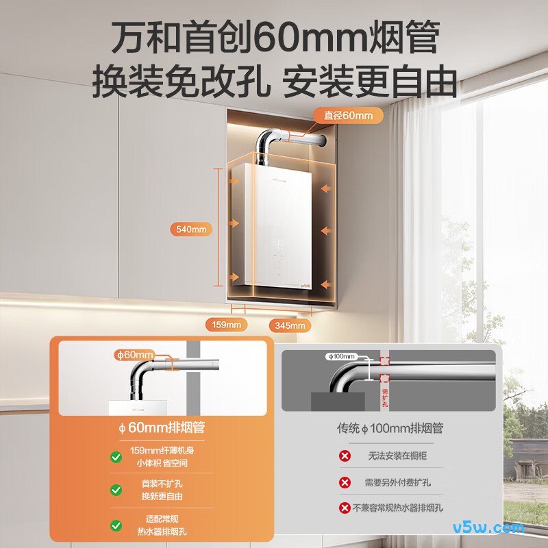 万和V9GTURBO燃气热水器图片