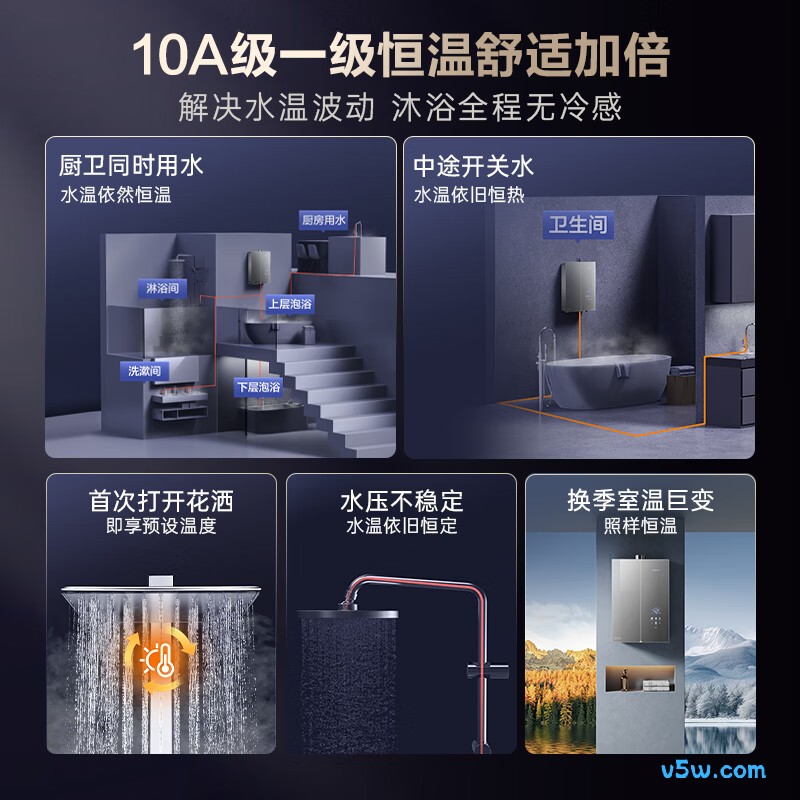 华帝G5SMAX燃气热水器图片