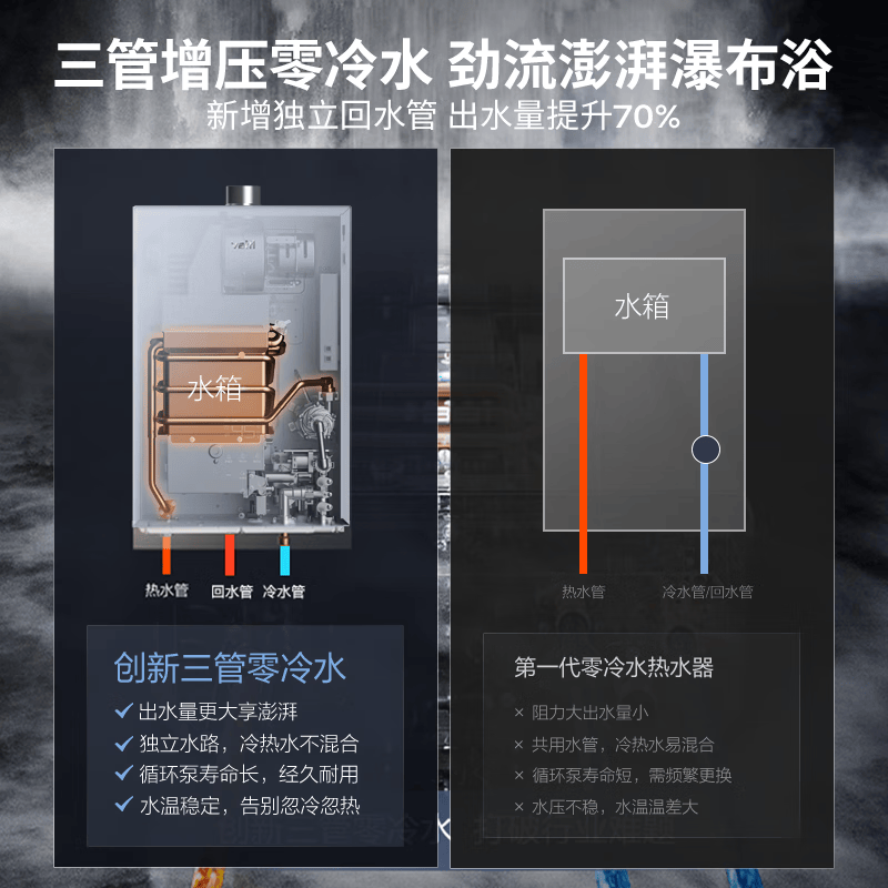 华帝i12201燃气热水器图片