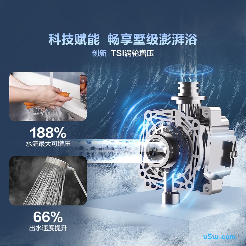 海尔KN5燃气热水器图片