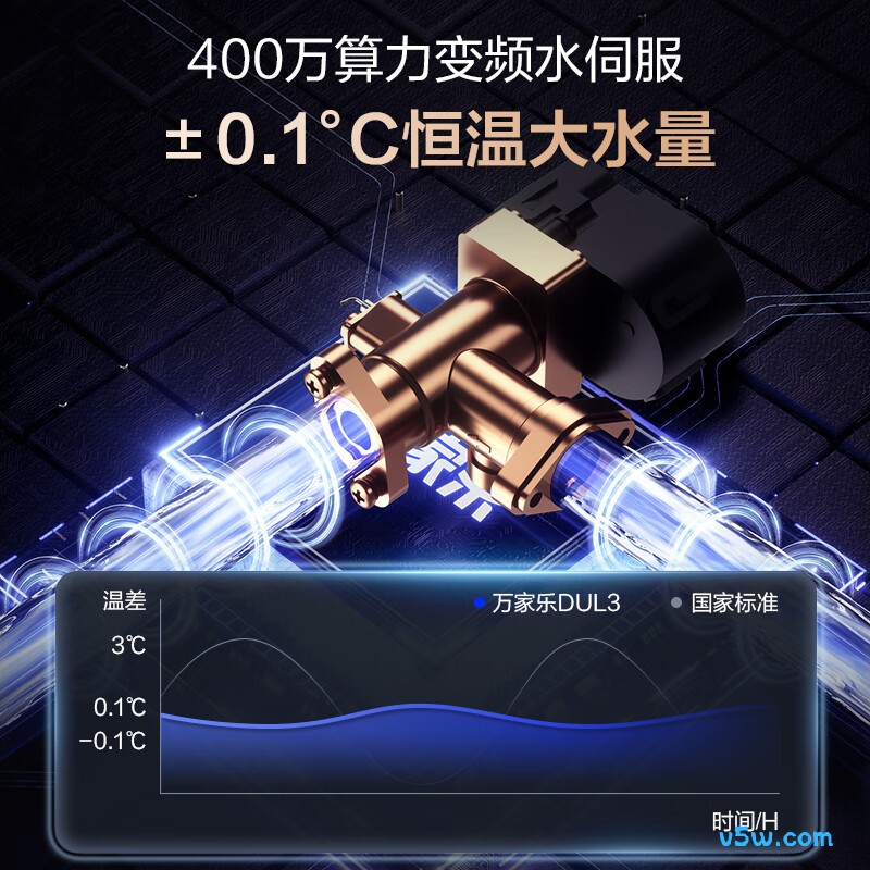 万家乐DLU3燃气热水器图片