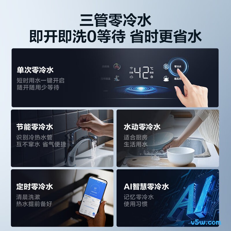 海尔20K50GT燃气热水器图片