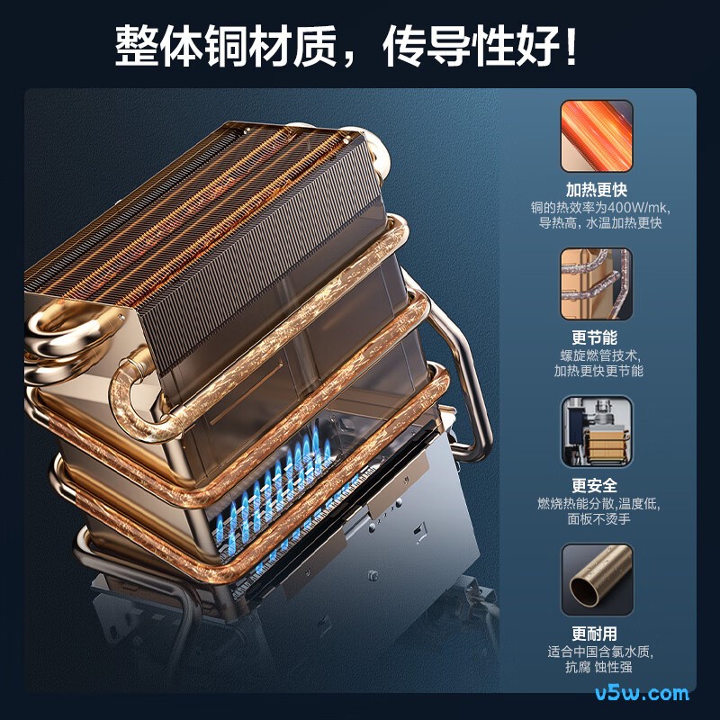 万和13WH1燃气热水器图片