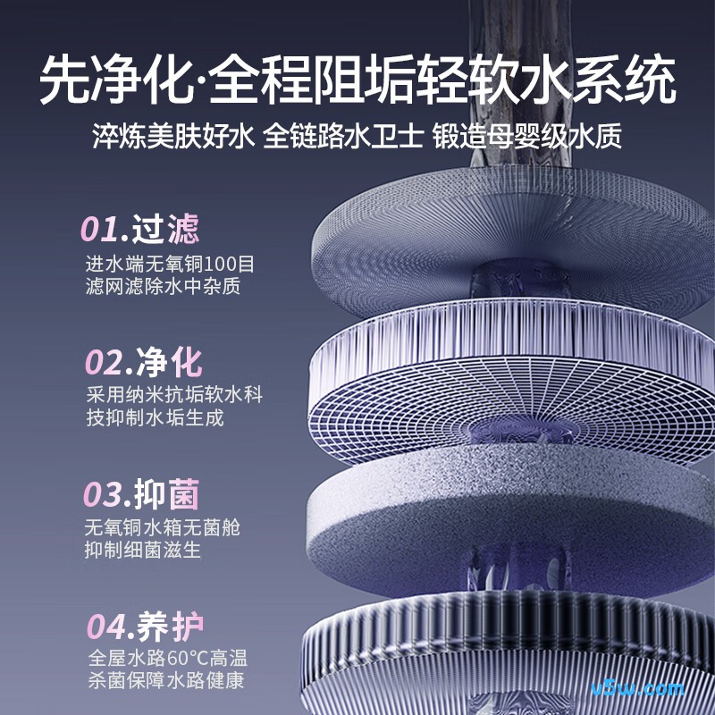 华帝G10燃气热水器图片