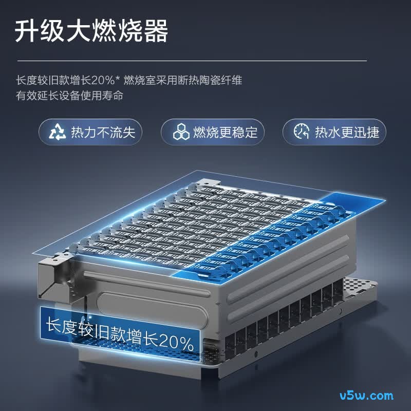 林内JSQ26-GD31燃气热水器图片