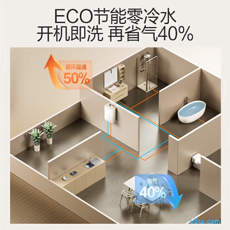 万和R6 ULTRA燃气热水器图片