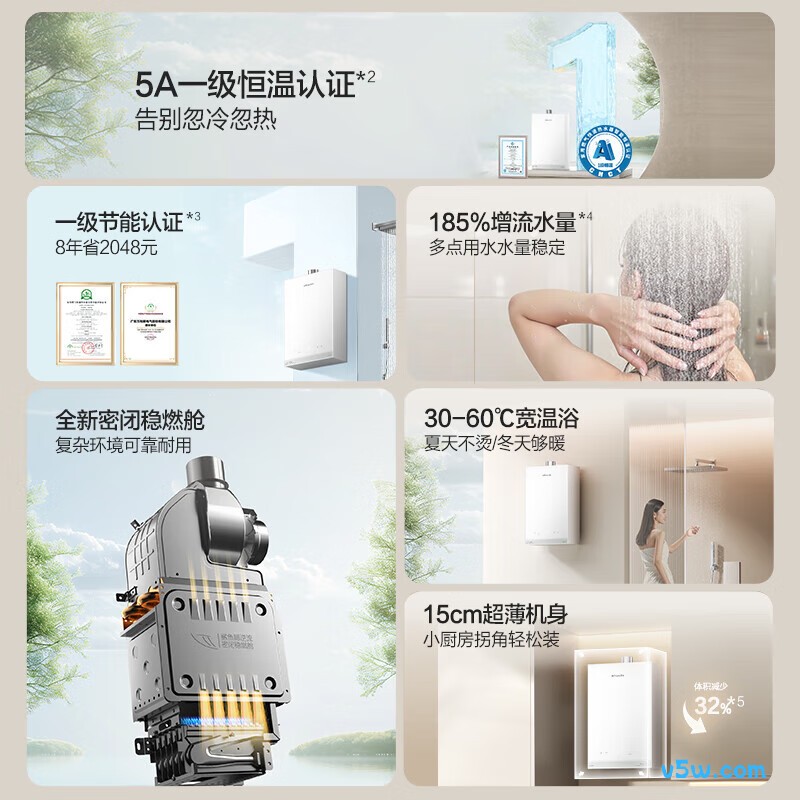 万和R6 PRO燃气热水器图片