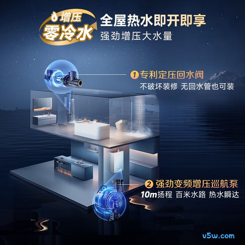 史密斯JSQ31-TJD燃气热水器图片
