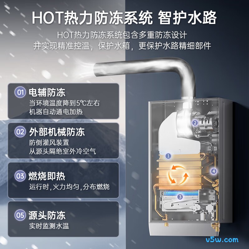 万家乐16DP3(F)燃气热水器图片
