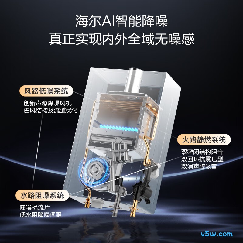 海尔KL7GT燃气热水器图片