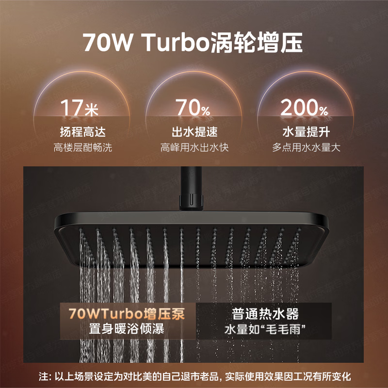美的M10SUltra燃气热水器图片