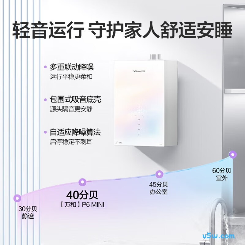 万和P6 Mini燃气热水器图片
