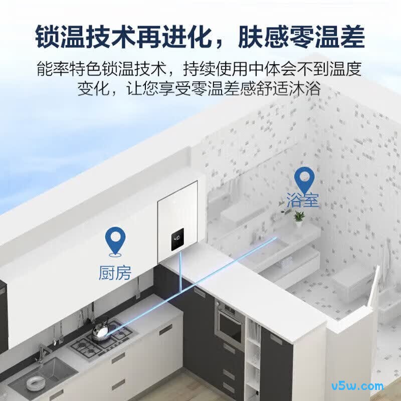 能率EW3A燃气热水器图片