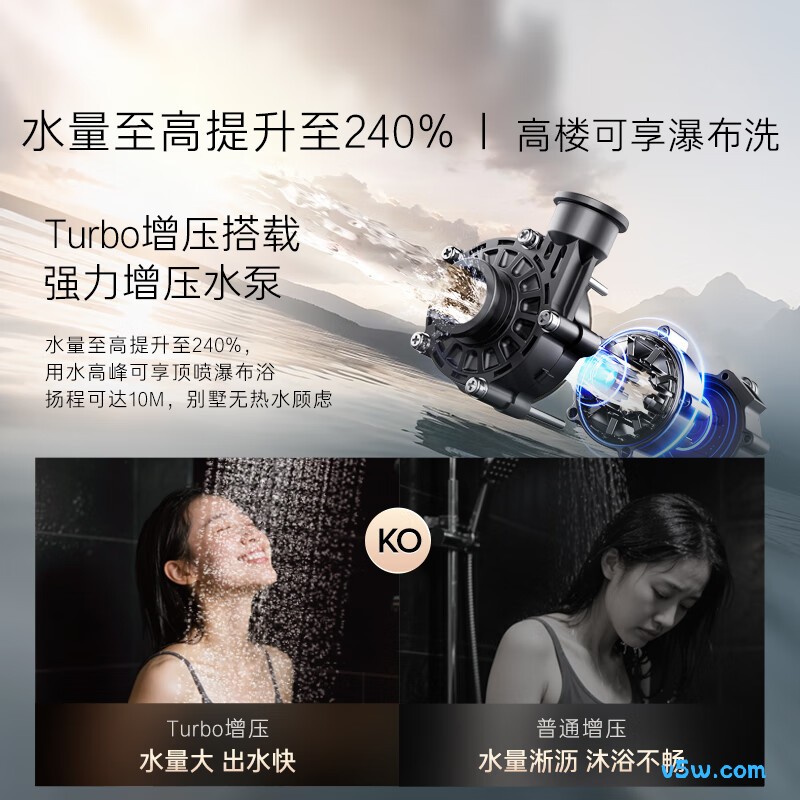 卡萨帝CWV5Ultra燃气热水器图片