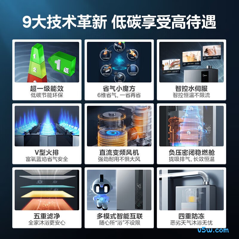 美的JSLQ27-16LN1燃气热水器图片