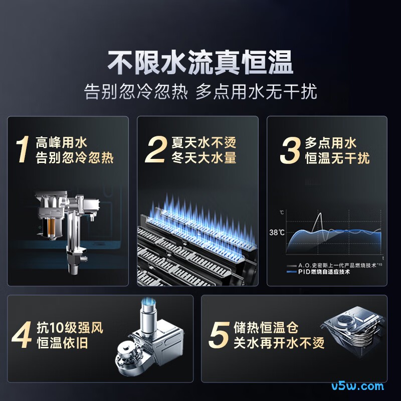 史密斯JSLQ28-TC3燃气热水器图片