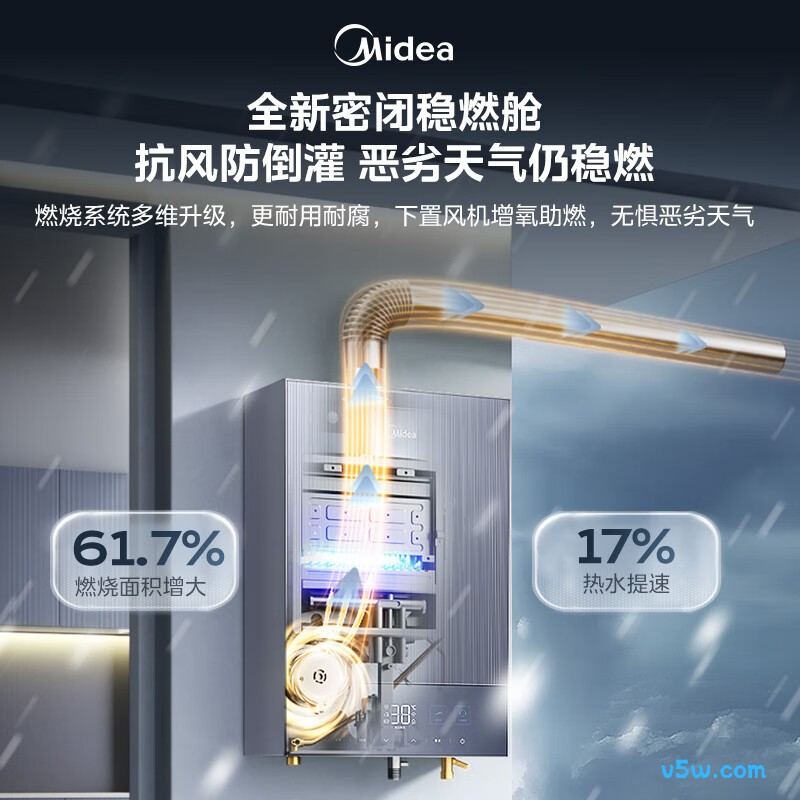 美的MATE30 Max燃气热水器图片