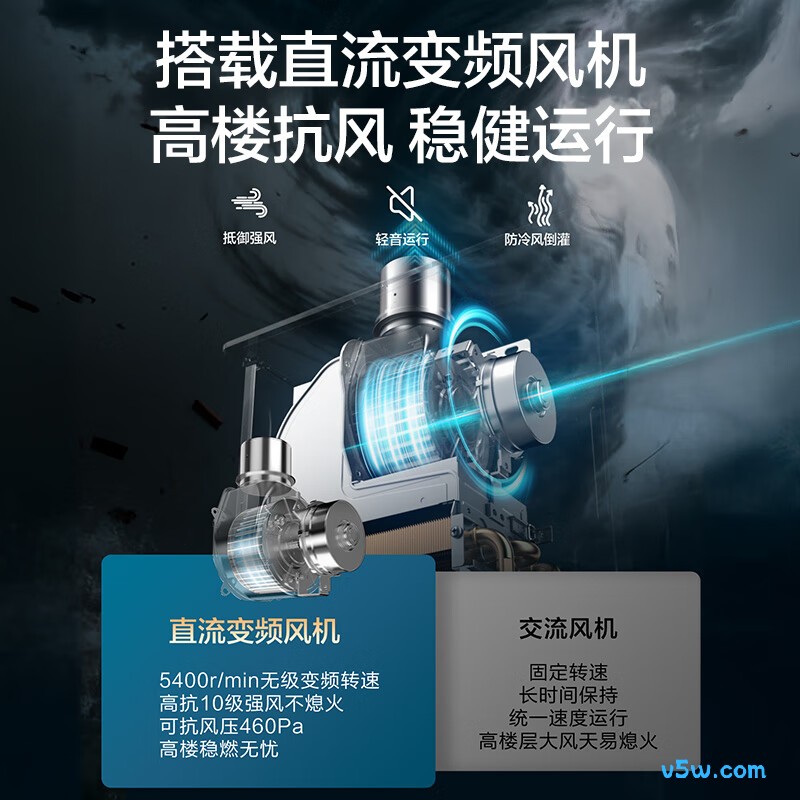 万和14WH1PRO燃气热水器图片