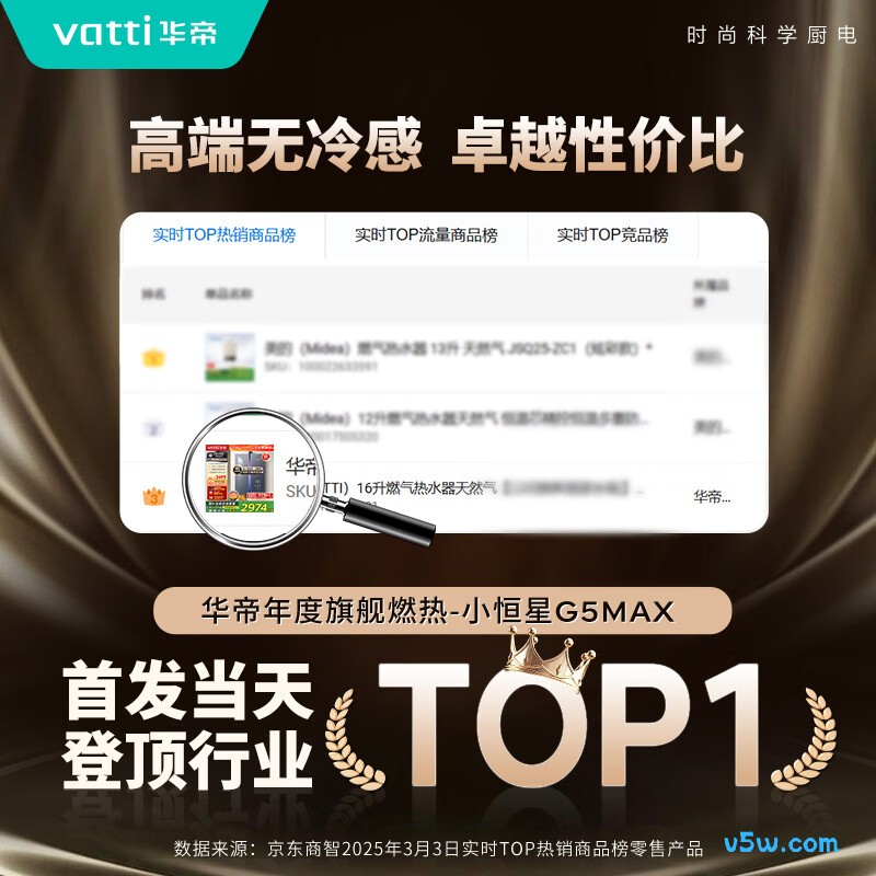 华帝i12581E燃气热水器图片