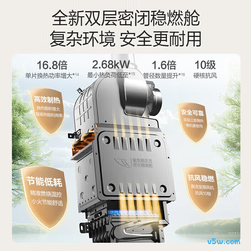 万和R6 ULTRA燃气热水器图片