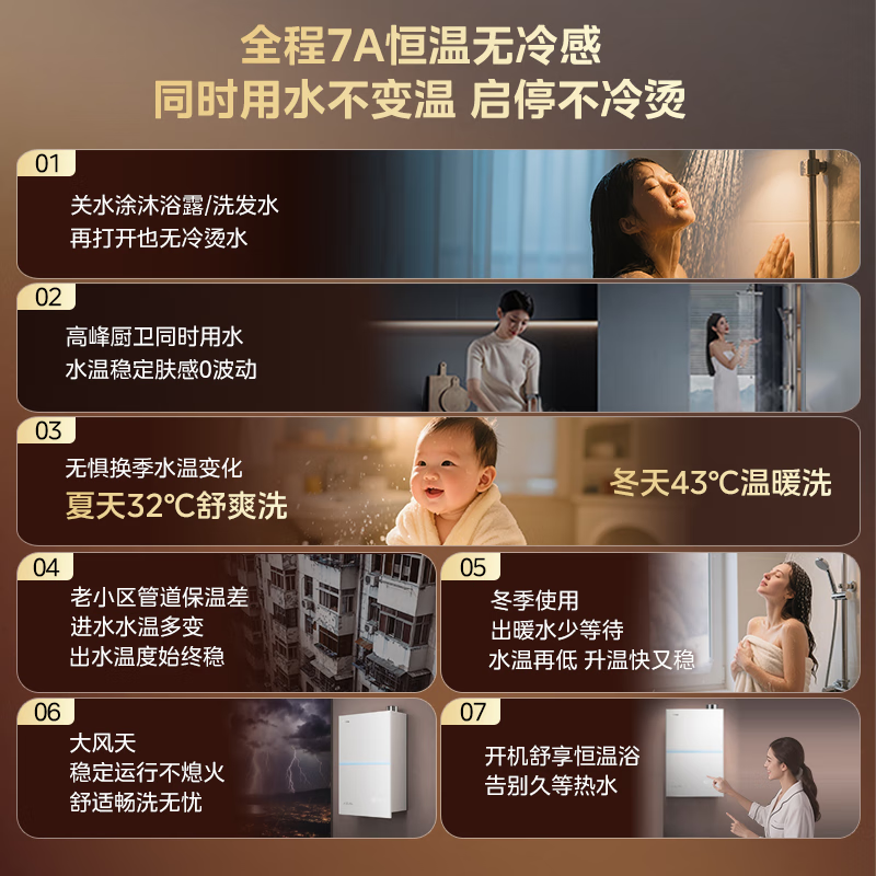 美的M10S Pro燃气热水器图片