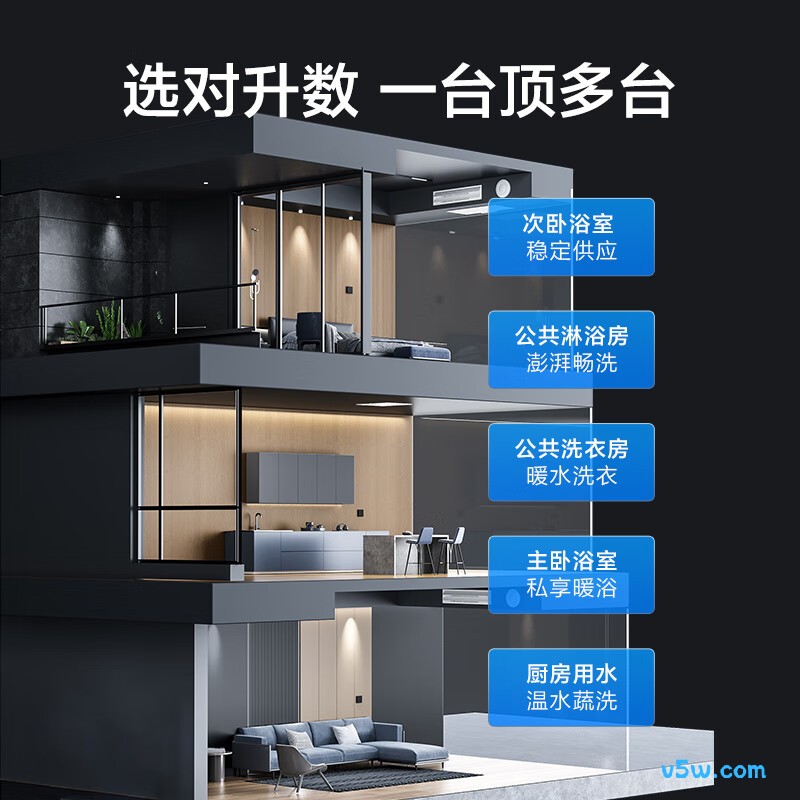 林内JSQ47-GD72燃气热水器图片