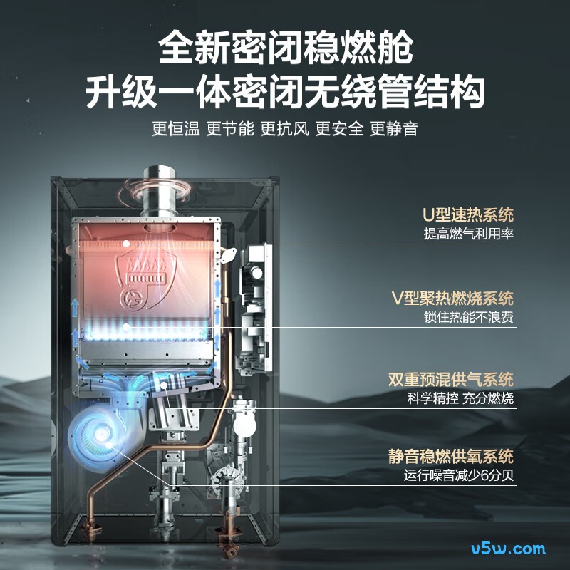 海尔KL3PRO燃气热水器图片