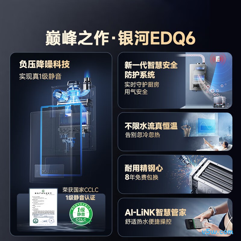 史密斯JSQ31-EDQ6燃气热水器图片