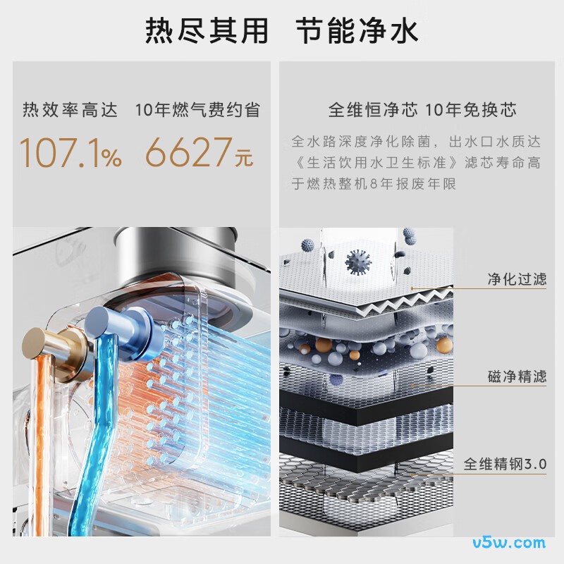 COLMO-C3Pro燃气热水器图片