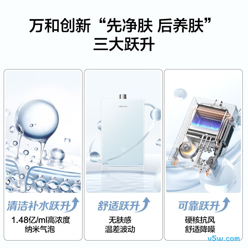 万和V9P TURBO燃气热水器图片
