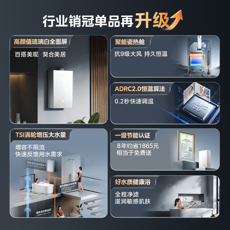 美的MK6A Max燃气热水器图片