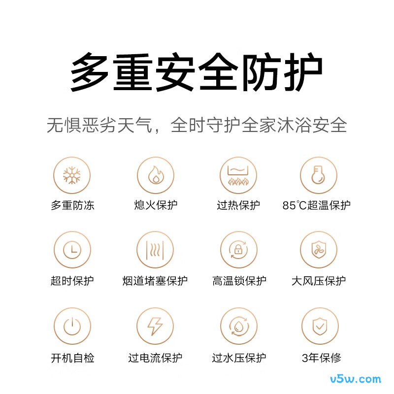 小米MJ05燃气热水器图片