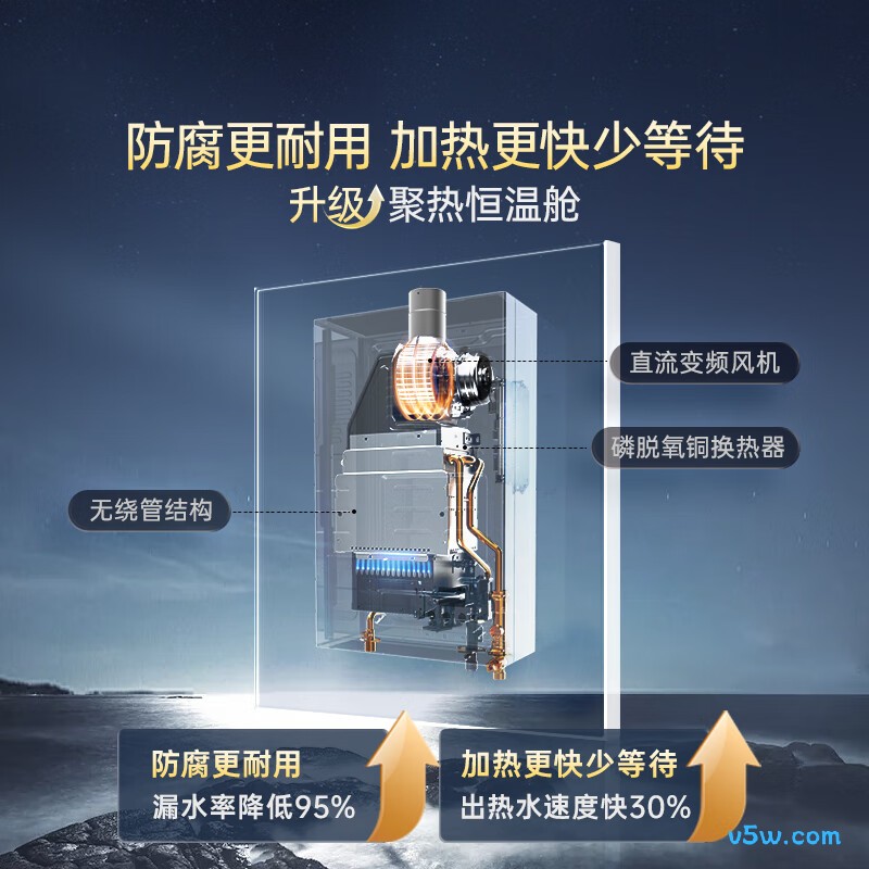海尔JSQ22-12UTS(20Y)燃气热水器图片