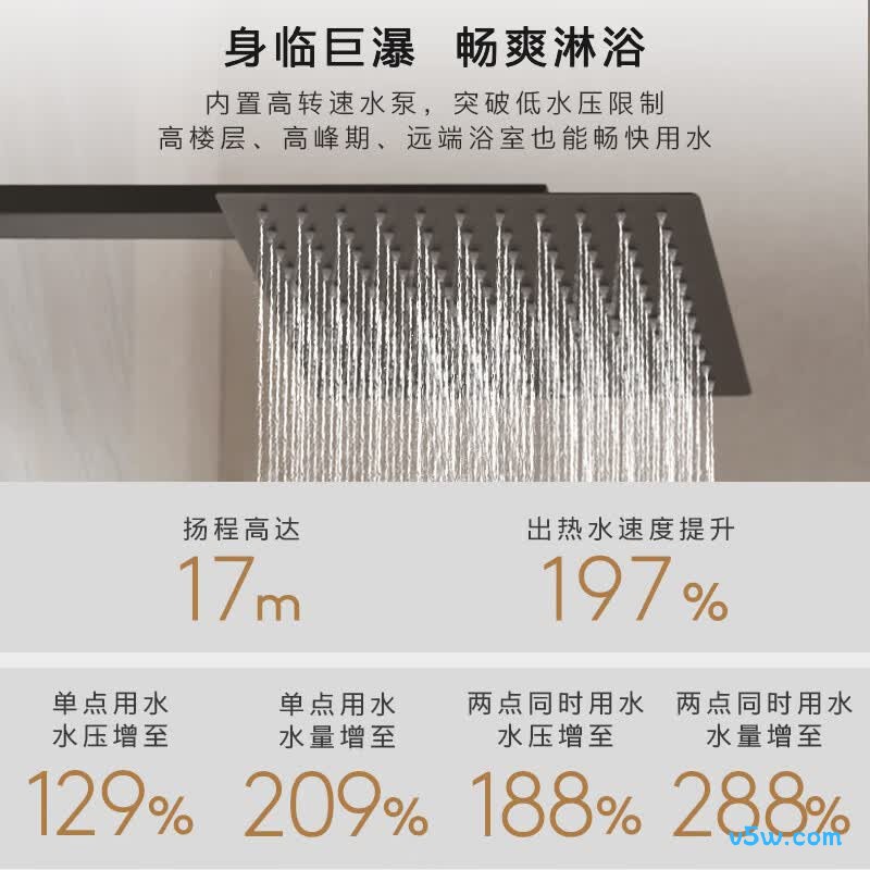 COLMO-C2 Pro燃气热水器图片