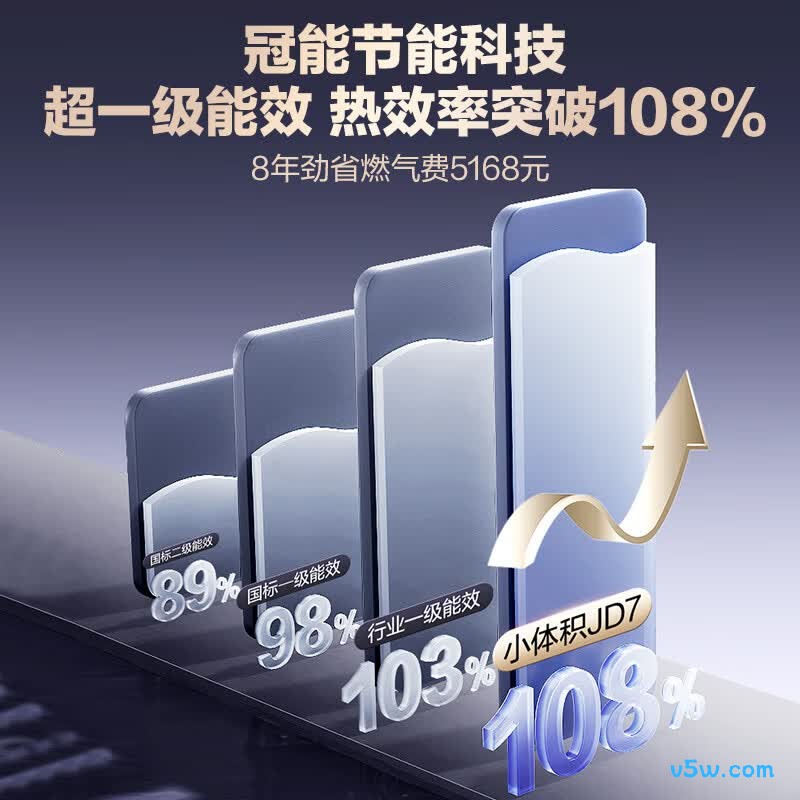 万家乐JD7燃气热水器图片